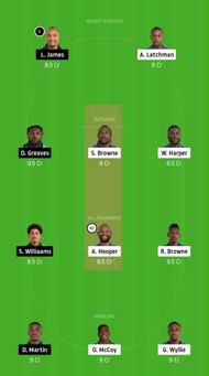 GRD v DVE Dream11 Tips